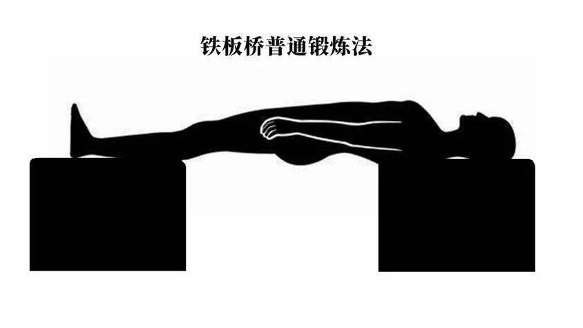 锻炼腰背肌防止腰痛真的管用吗,教你如何锻炼腰背肌缓解腰痛