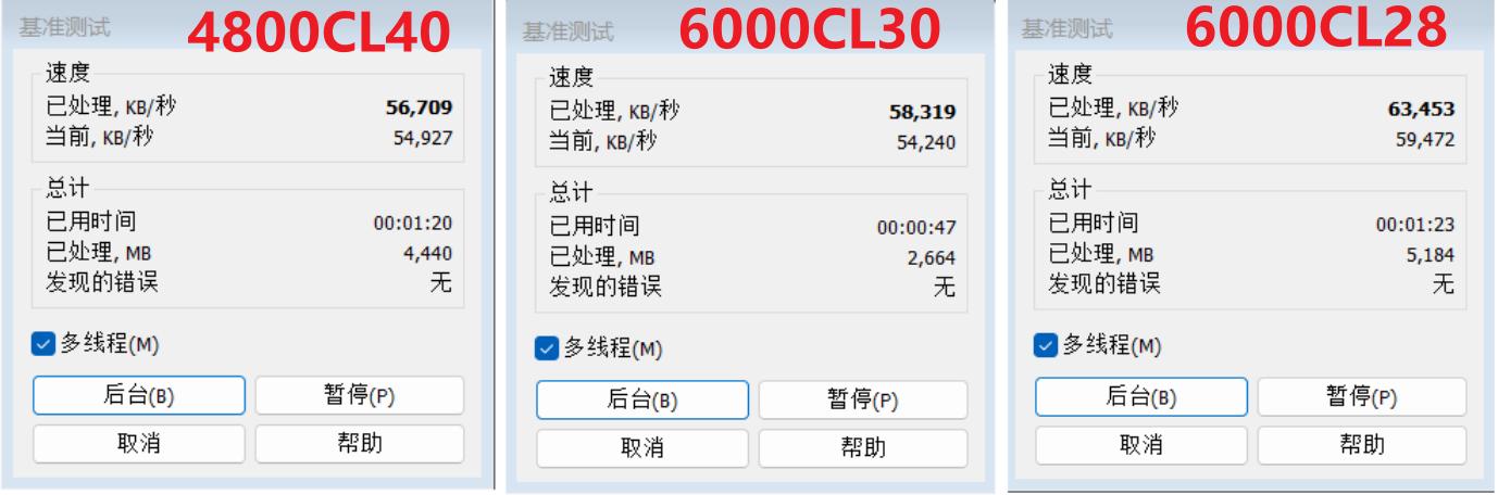 宏碁掠夺者内存超频怎么选,内存条宏碁掠夺者超频教程