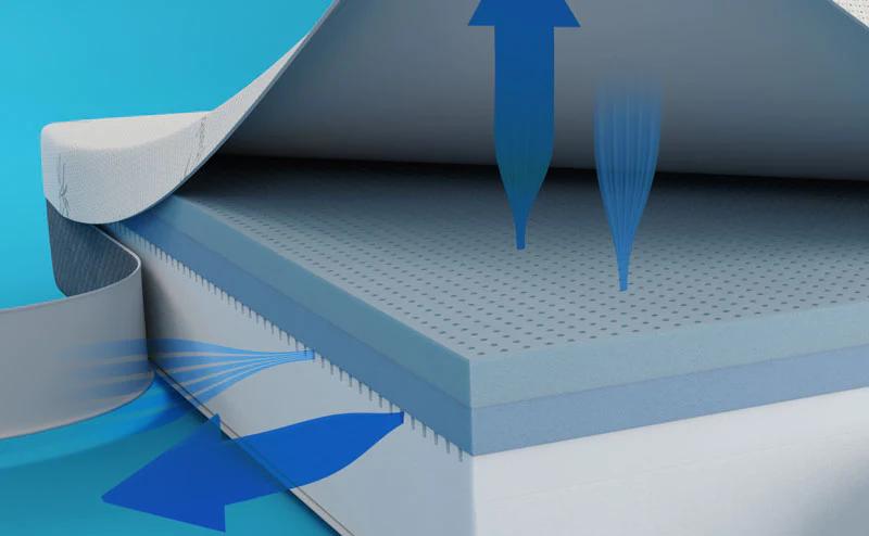 三千元左右床垫推荐,三千价位性价比高的床垫