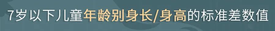 国家卫健委儿童最新发育表,国家卫健委发布最新儿童成长指南