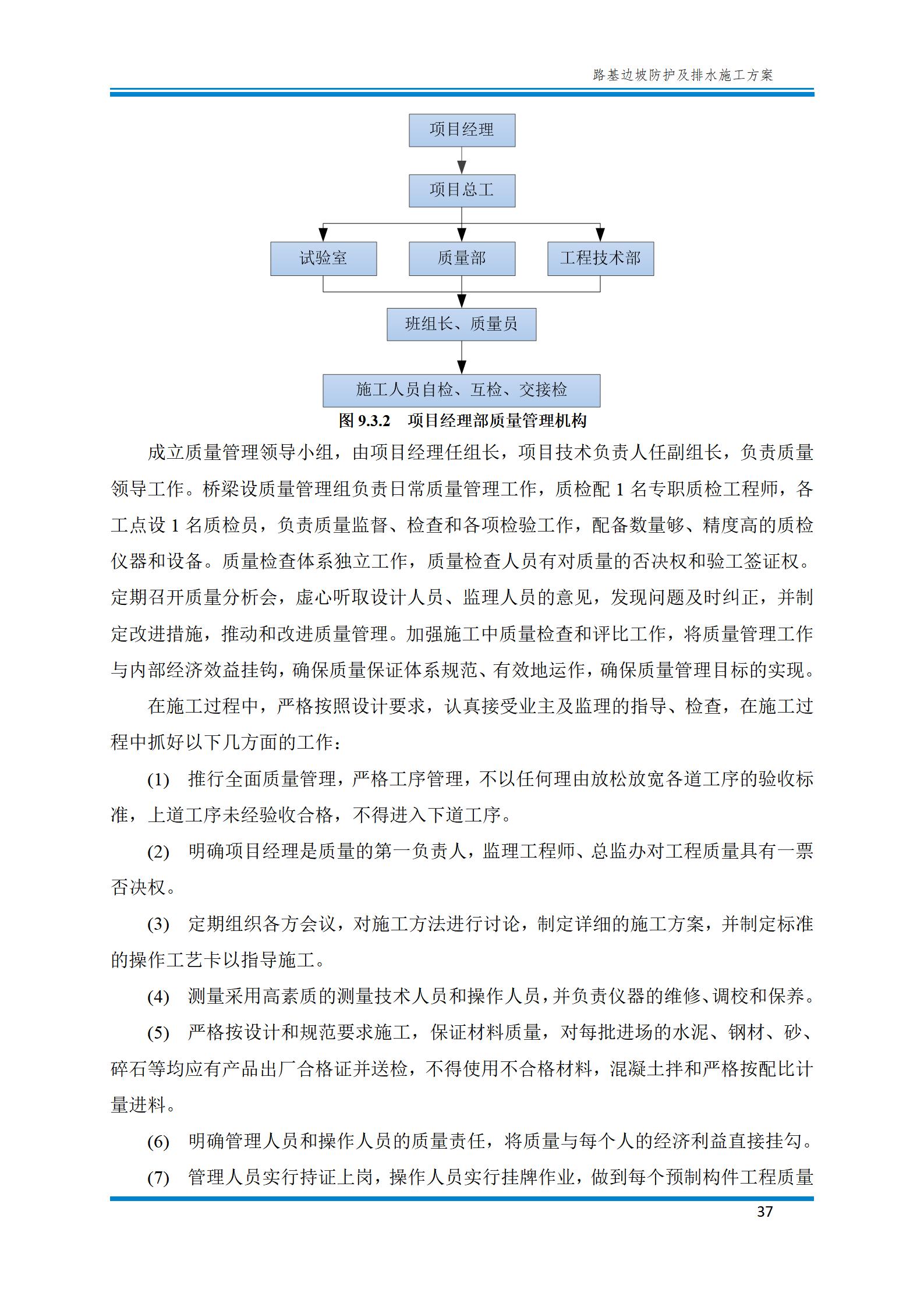 路基边坡防护施工方法,路基边坡土方防护施工视频