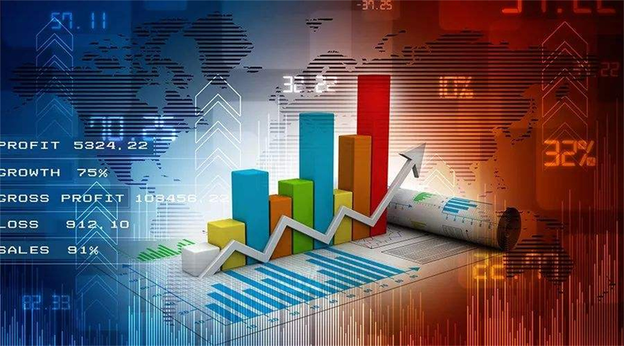 外汇黄金作手,黄金外汇数据分析工作