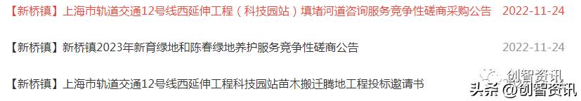 松江新桥镇交通未来规划,松江新桥春申站最新规划消息