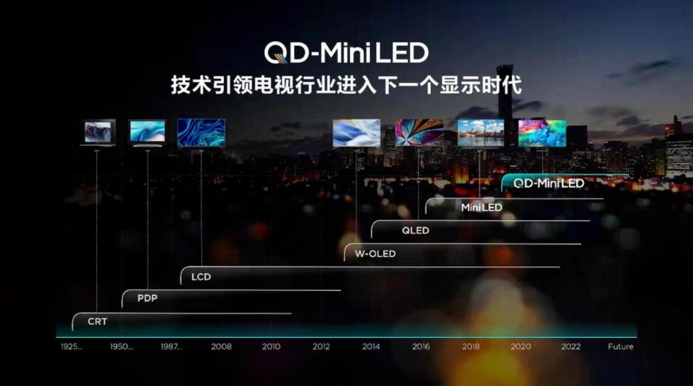 双11tcl卖得最好电视,tcl电视双11排行榜