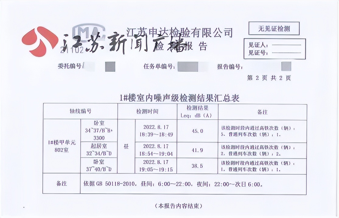 督办|常州一小区铁路噪声扰民问题正全力推进解决