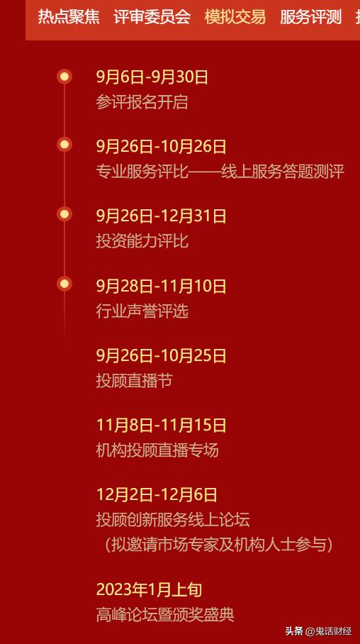 各种投顾靠谱吗,2022年投顾大赛第一名