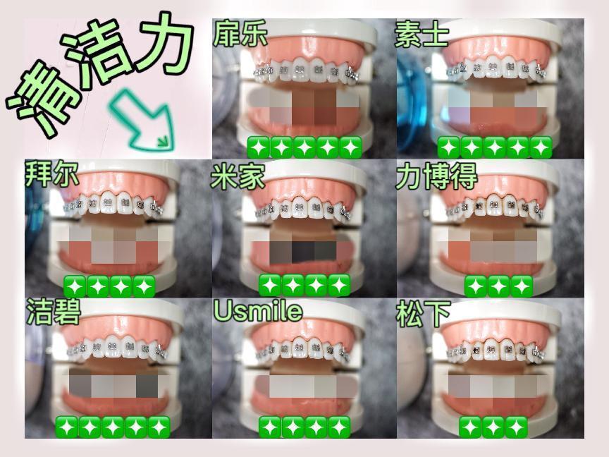 洁牙黑科技冲牙器,几款主流冲牙器的使用体验