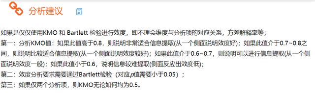 spssau问卷调查效度分析教程,spssau效度分析因子怎么归纳
