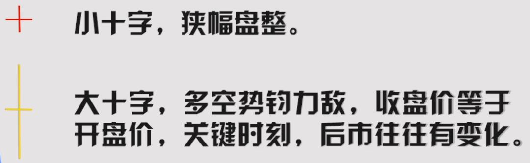 k线最简单的解读,最全干货k线图基本知识