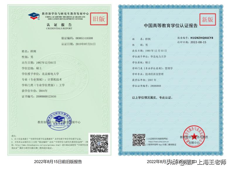 本科学历硕士学位人才引进,硕士人才引进需要什么材料