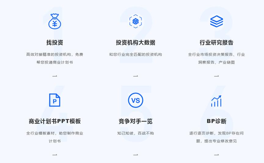 想做互联网运营怎么开始,农业综合体商业计划书
