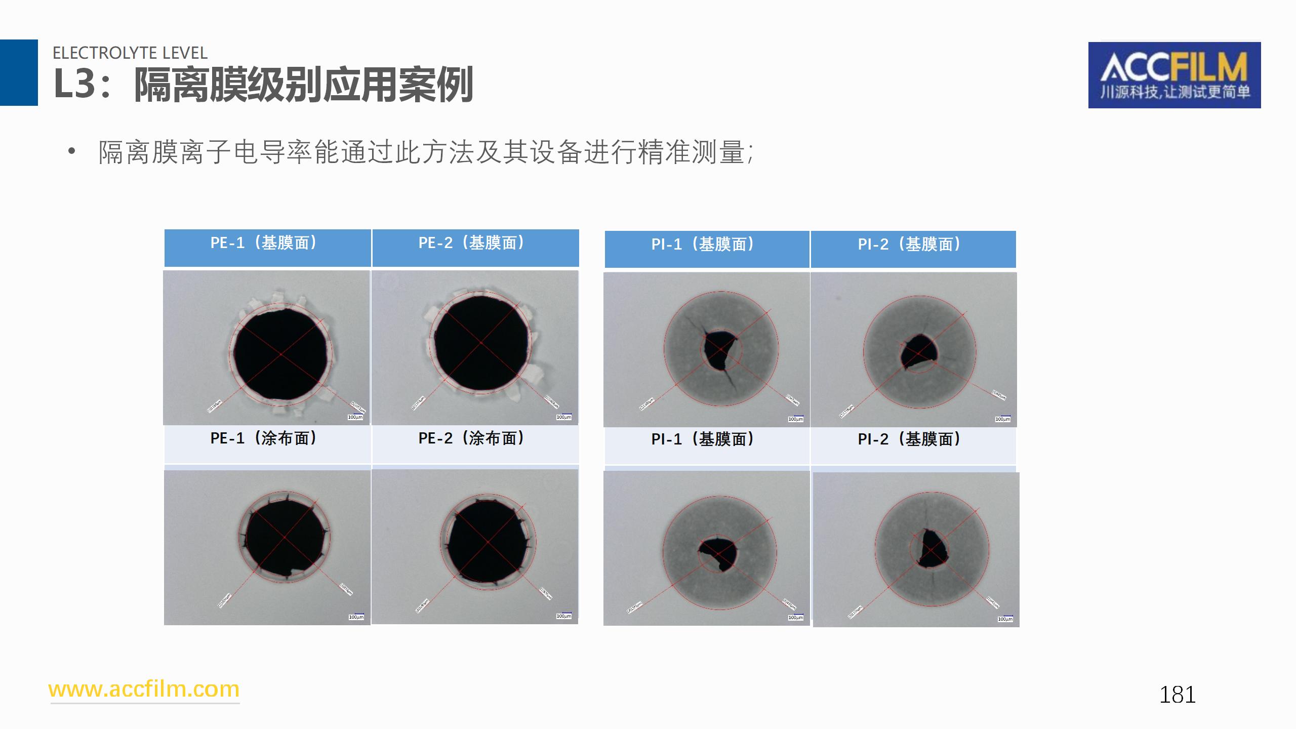 锂电池隔膜特性,隔膜的结构特性