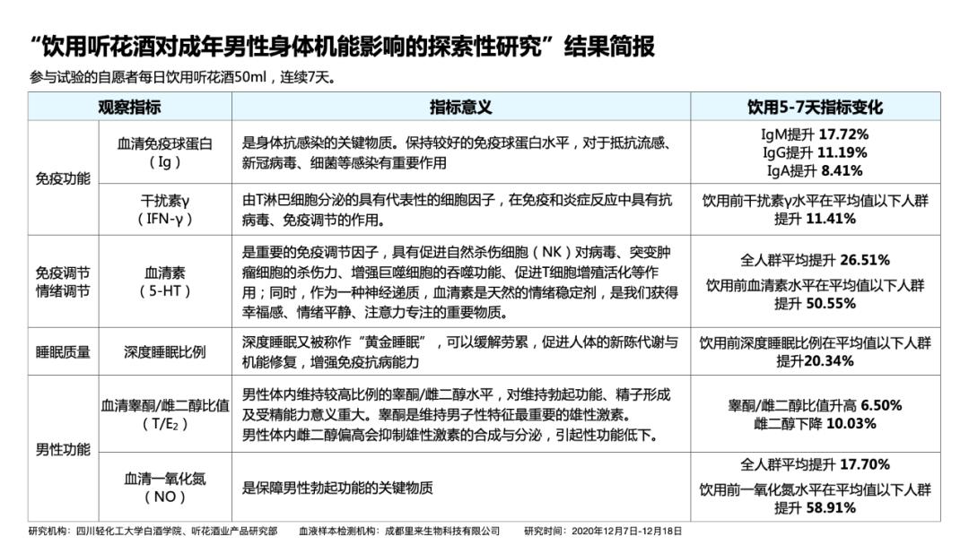 价值5万的太上老君酒,5.86万听花酒为什么贵