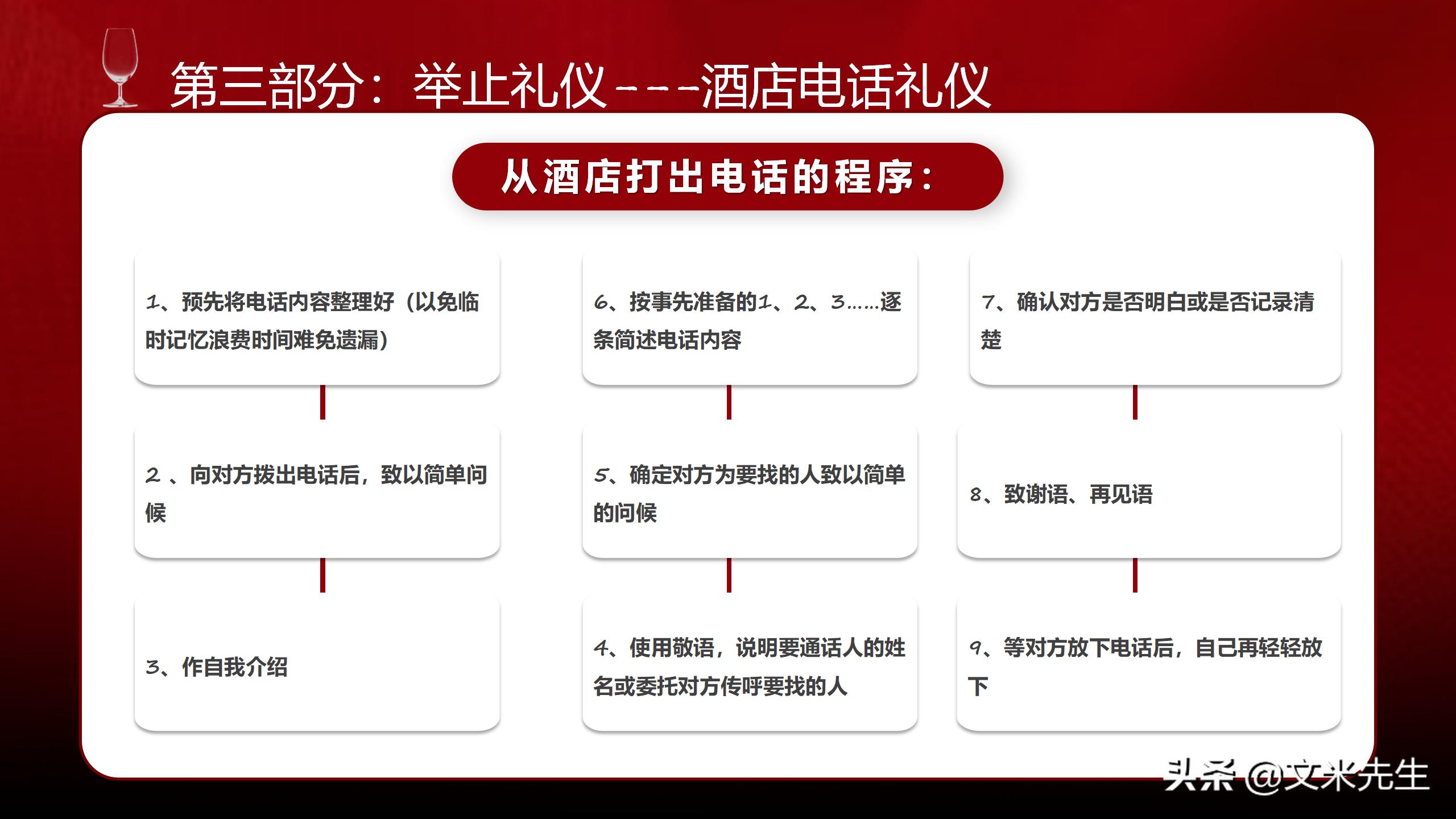 礼貌礼仪课程,礼貌行动