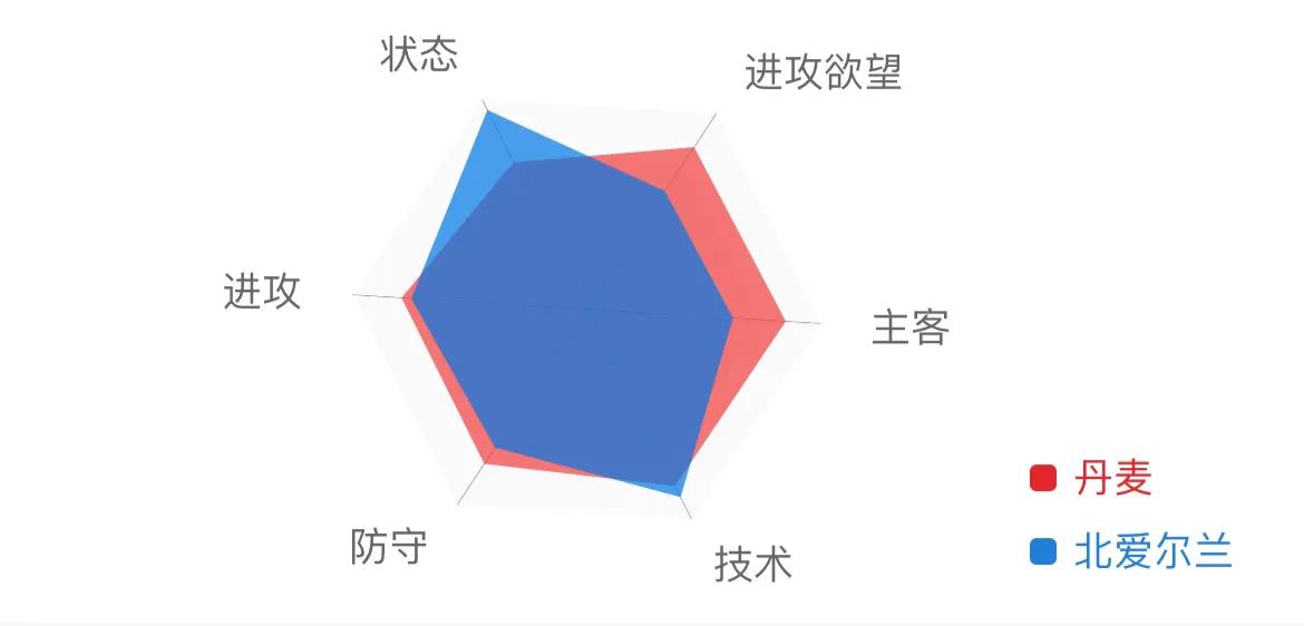 9.25欧国联14场胜平负比赛比分分析,2022欧国联瑞典vs塞维利亚比分