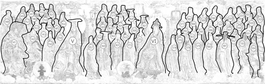 永乐宫三清殿里有几位神仙,永乐宫壁画道家神仙