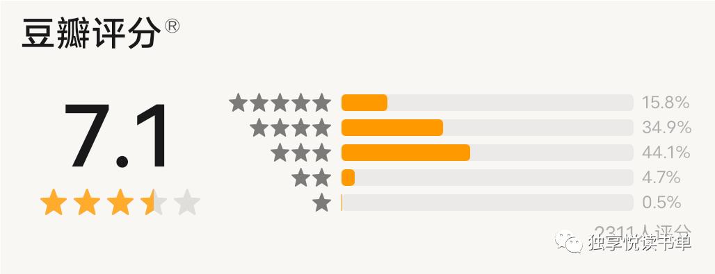 悬疑推理小说讲解推荐,悬疑推理小说十大经典排行榜