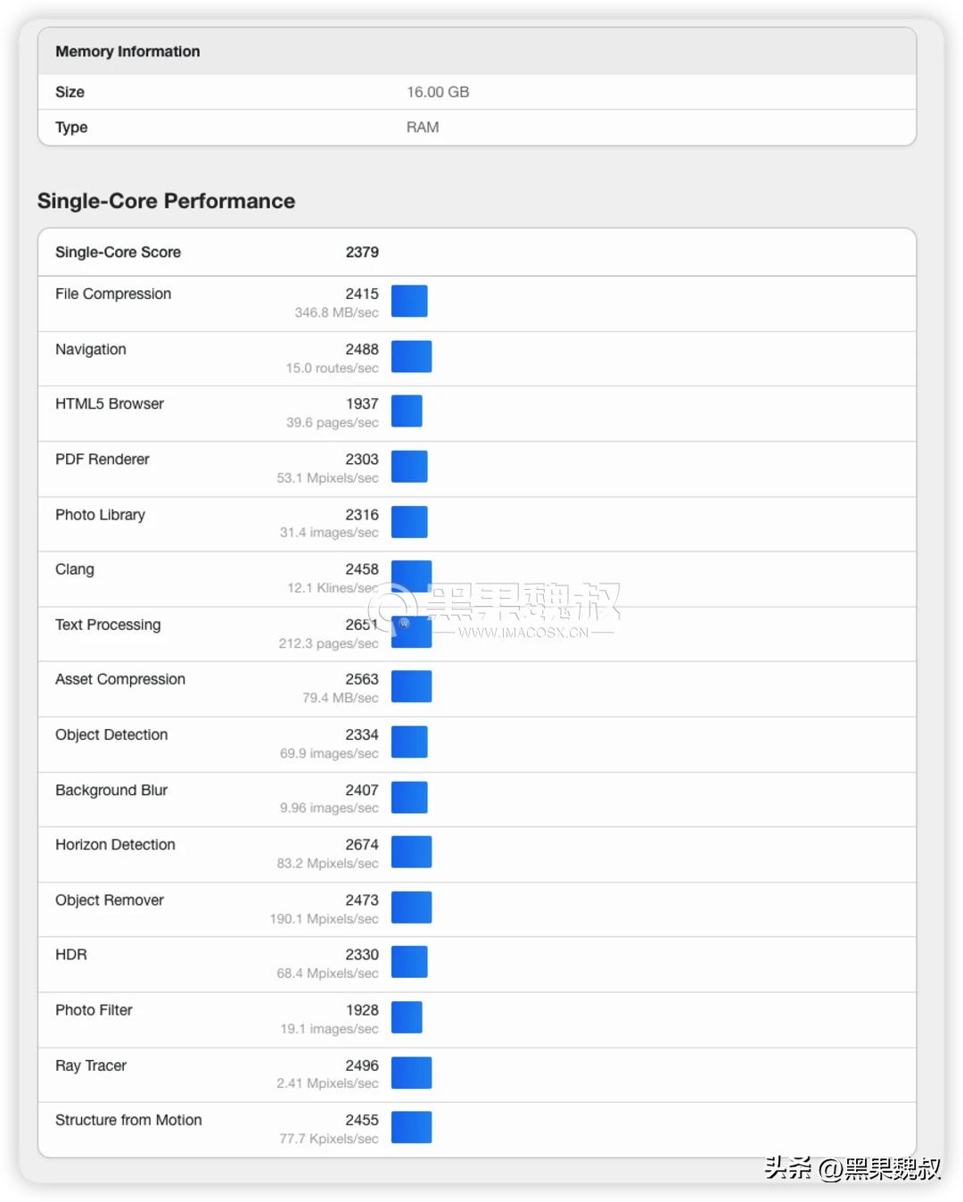 华硕primeb660-plusd4黑苹果,华硕primeb660m-kd4支持内存超频吗