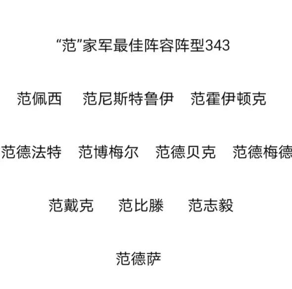 足坛满门忠烈阵容,足坛姓氏排名前十