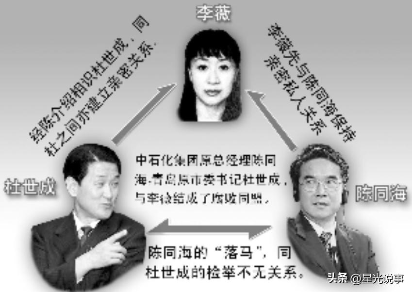 “大众*妇情**”李薇的财富：数百亿资产，短短45天赚取2亿惊人财富