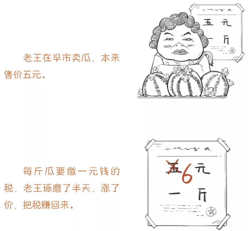一口气搞懂证券公司,正常要缴几个点的税