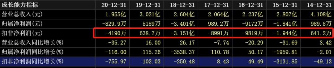 国际油价连涨七周,国际油价或年内破百