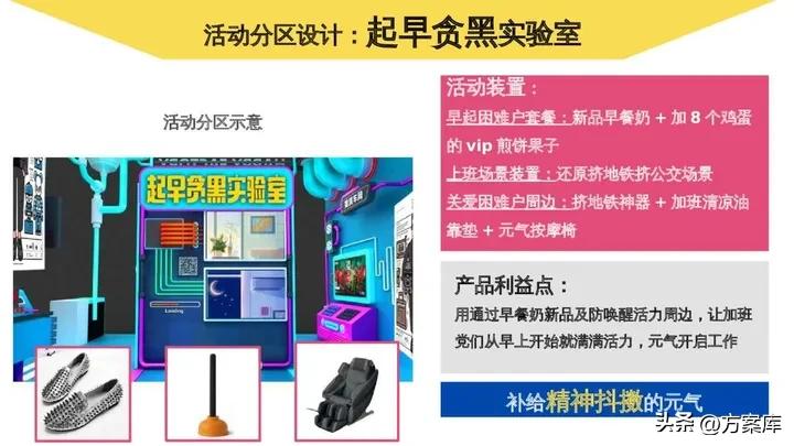 蒙牛早餐奶社会传播方案,蒙牛早餐奶的直播方案