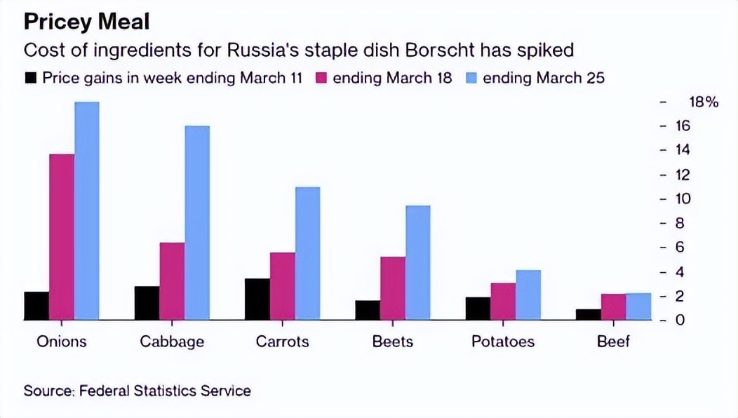 脱口秀演员美国俄罗斯,俄罗斯脱口秀主持人调侃美国