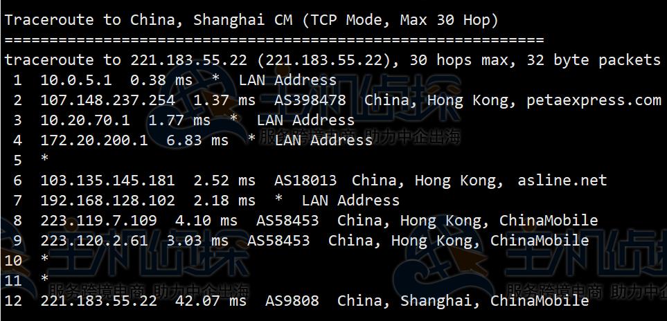 香港云服务器适合做什么,香港云服务器的基本常识有哪些