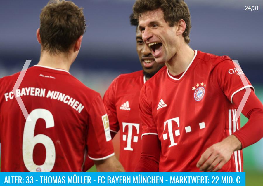 足坛20岁以下最贵阵容,当今足坛球员最贵左后卫