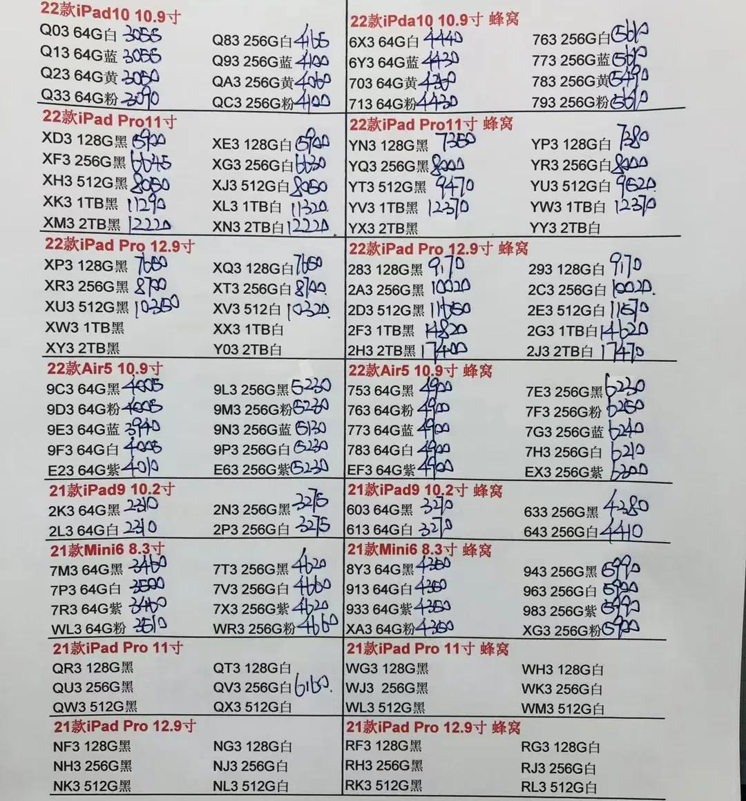 12月4日华强北手机报价表,11月6日华强北手机报价