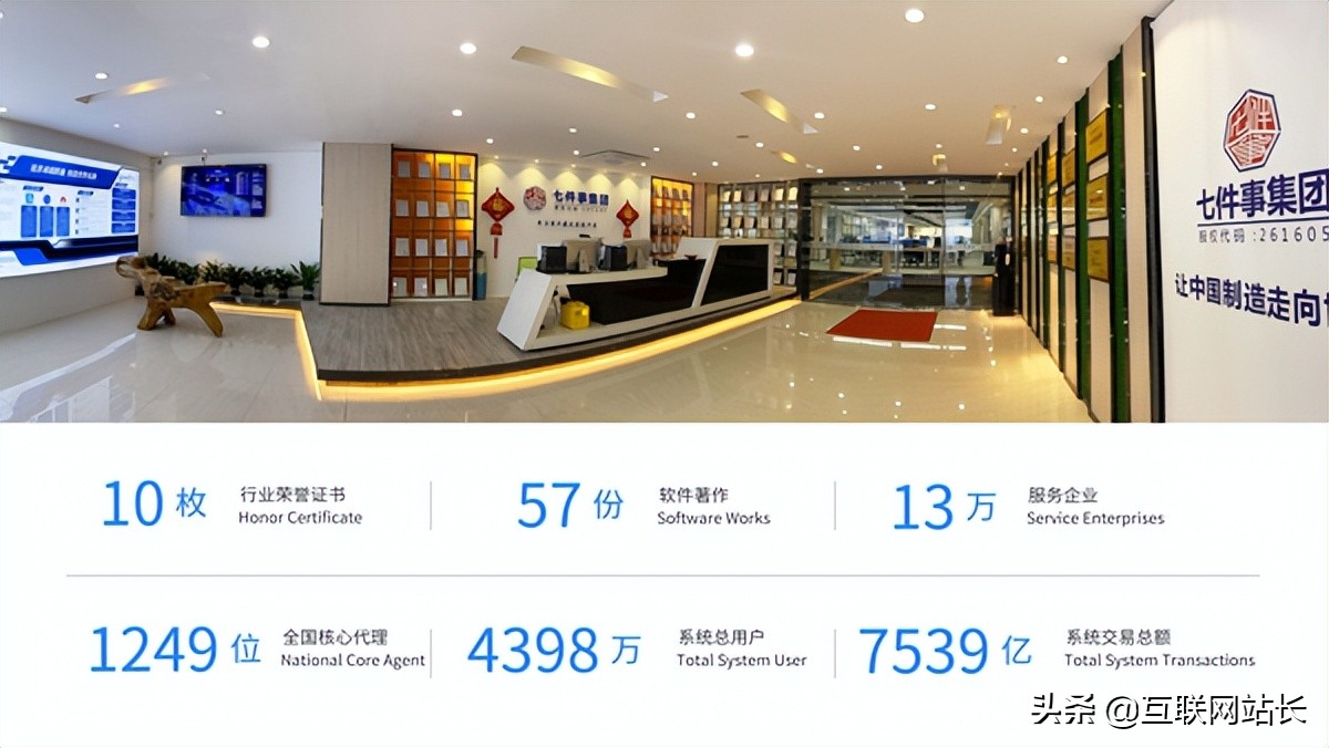 微商城平台分销系统哪个好用,比较靠谱的微商城分销系统哪家好