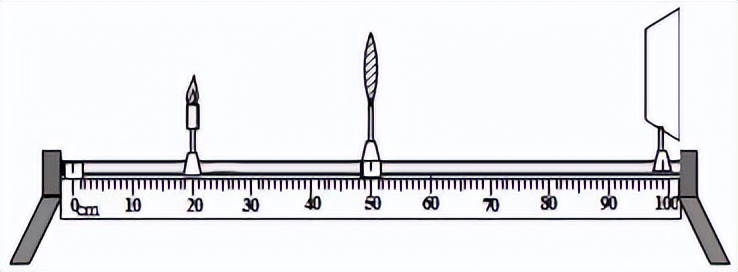 万友安徽中考预测模拟卷物理答案,安徽2024七省联考模拟卷物理