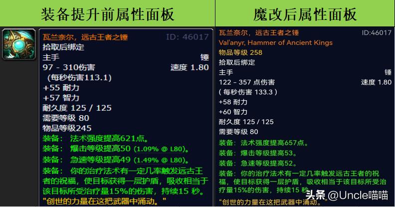 魔兽世界怀旧服奥杜尔锤橙天赋,魔兽怀旧服奥杜尔猎人天赋