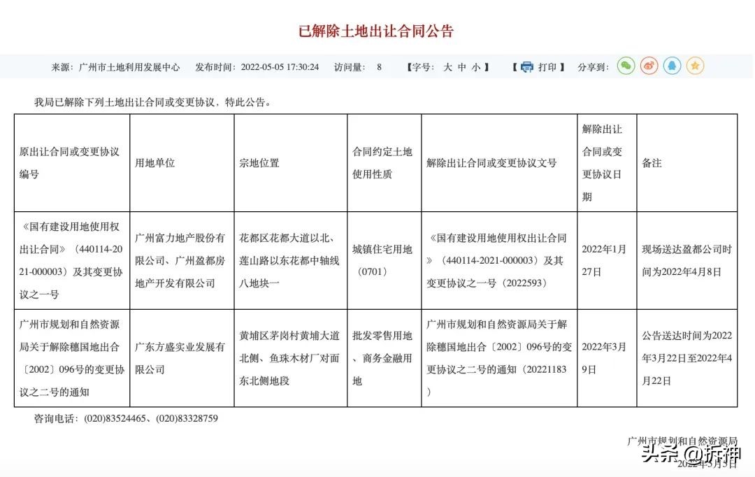 广州富力地产,广州富力退出了吗
