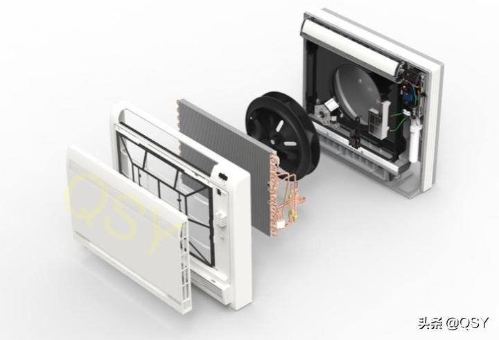 美的煤改电制热不升频,美的煤改电空调现场