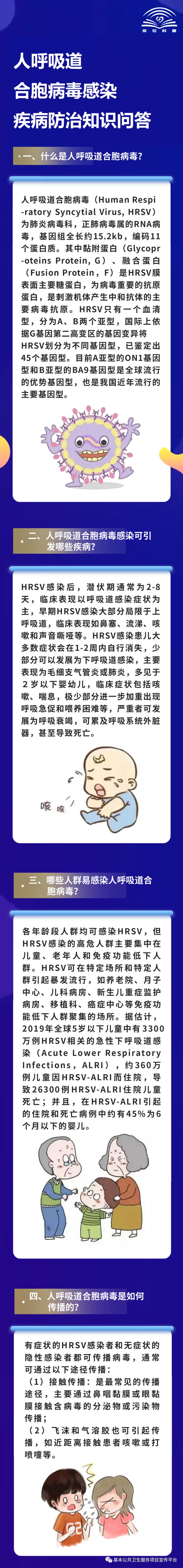 什么病毒儿童感染后反反复复发烧,儿童感染病毒一般发热几天