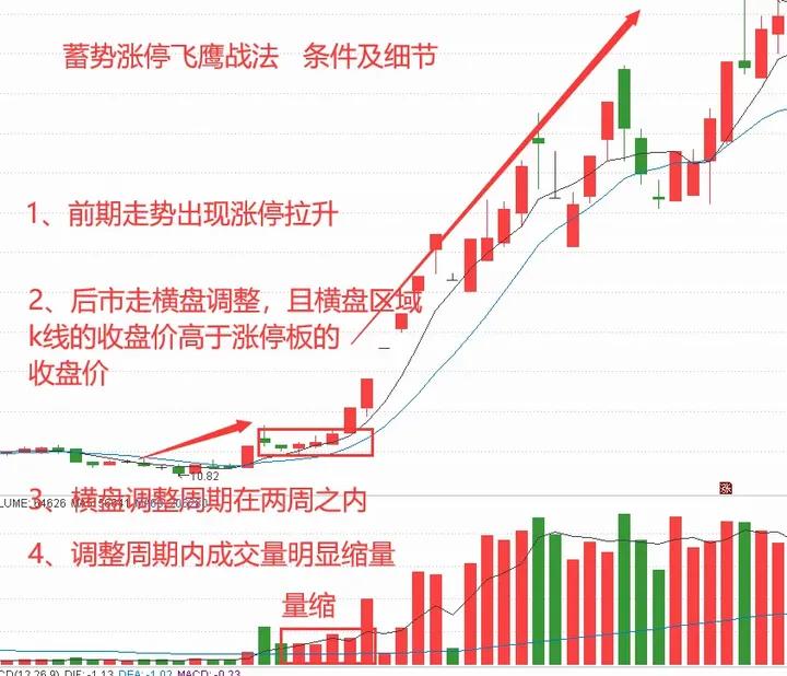 晚上睡不着的时候该看什么,晚上睡不着怎么办看什么书