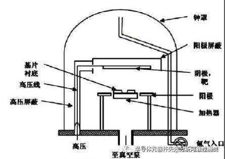 sem扫描显微镜测试,电子显微镜sem详解