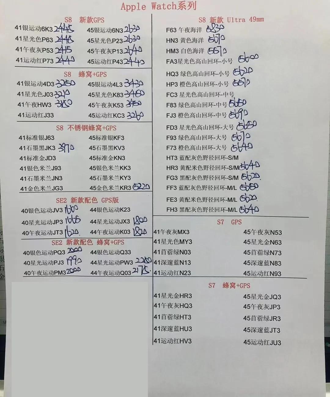 2017年11月26日华强北手机报价,11月6日华强北手机报价