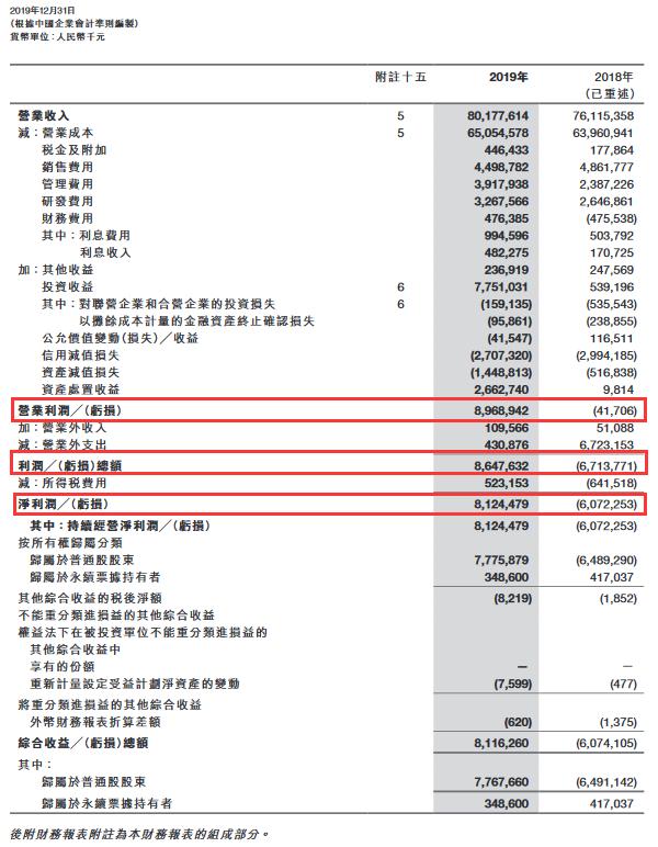 现金流量表资产负债表利润表,负债表和利润表自动生成现金流量
