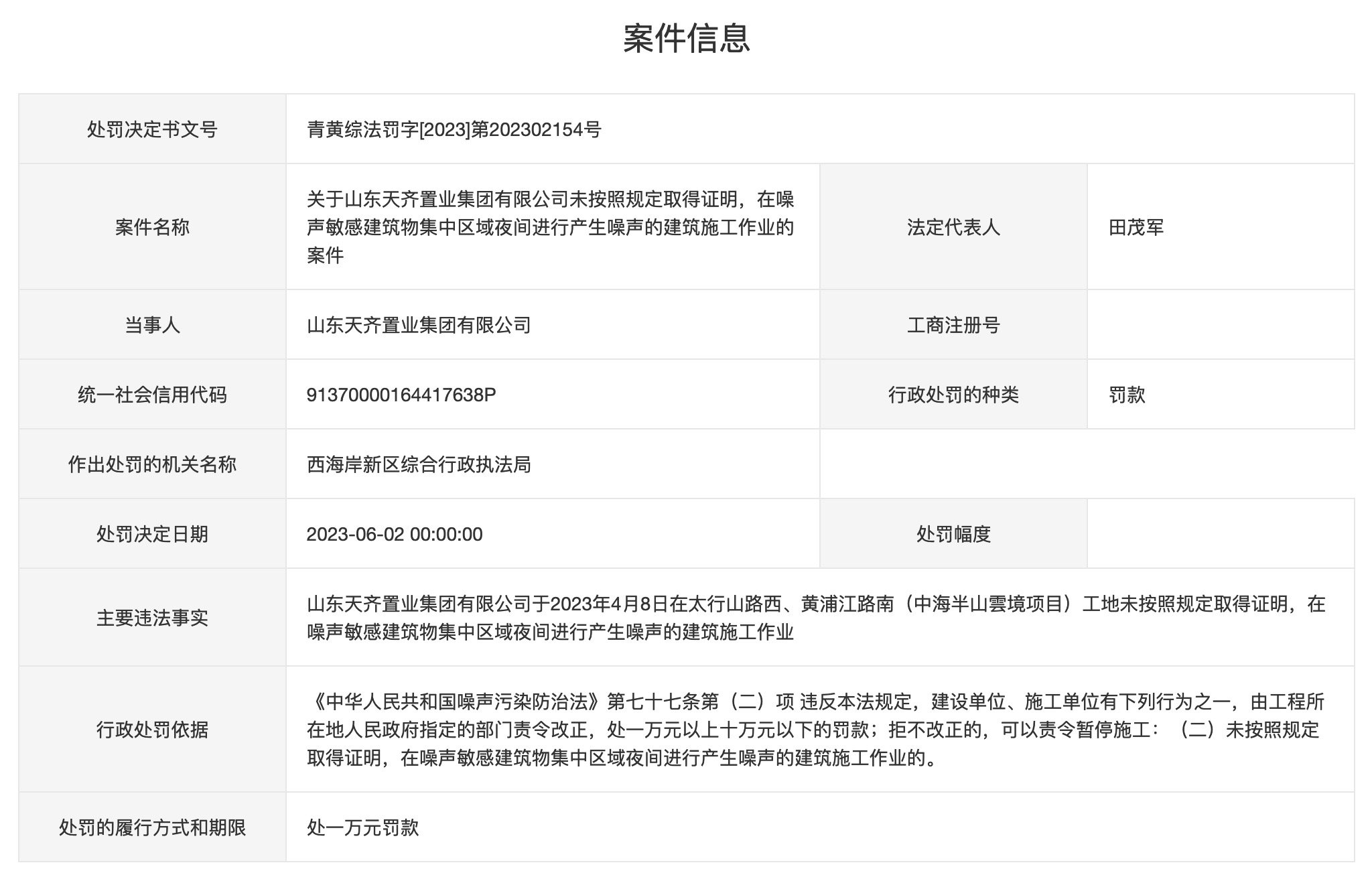 山东天齐集团违规行为,山东天齐置业现状