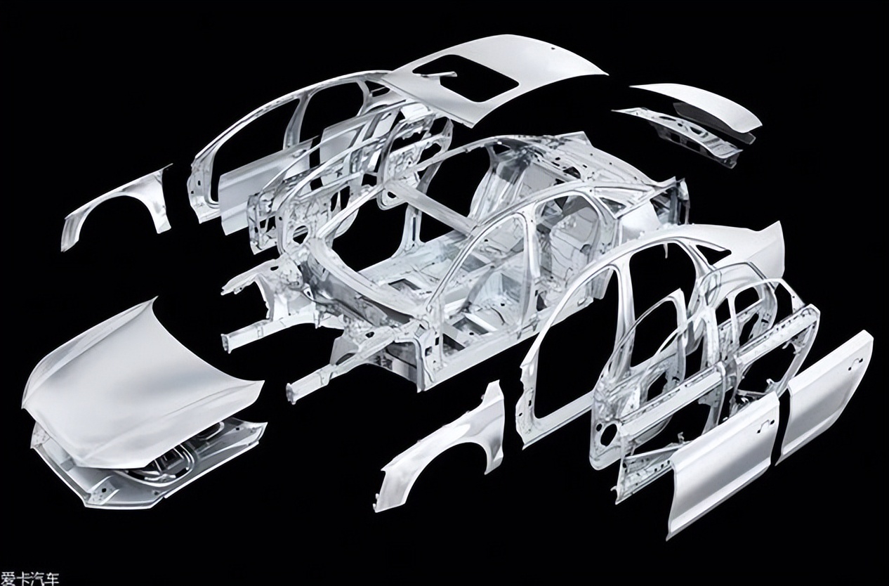 蔚来全铝车身介绍,19款蔚来es6全铝车身