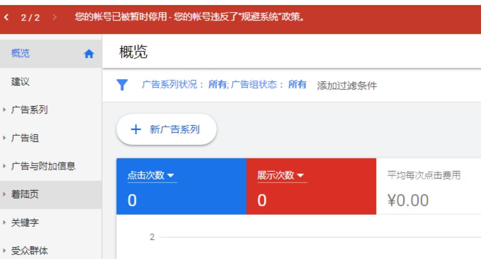 干货google广告投放终极指南,google广告为什么被拒