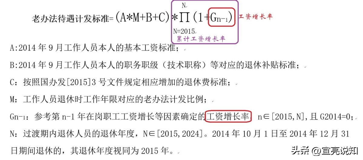 采用全口径平均工资计发养老金吗,老办法计算养老金的工资增长率