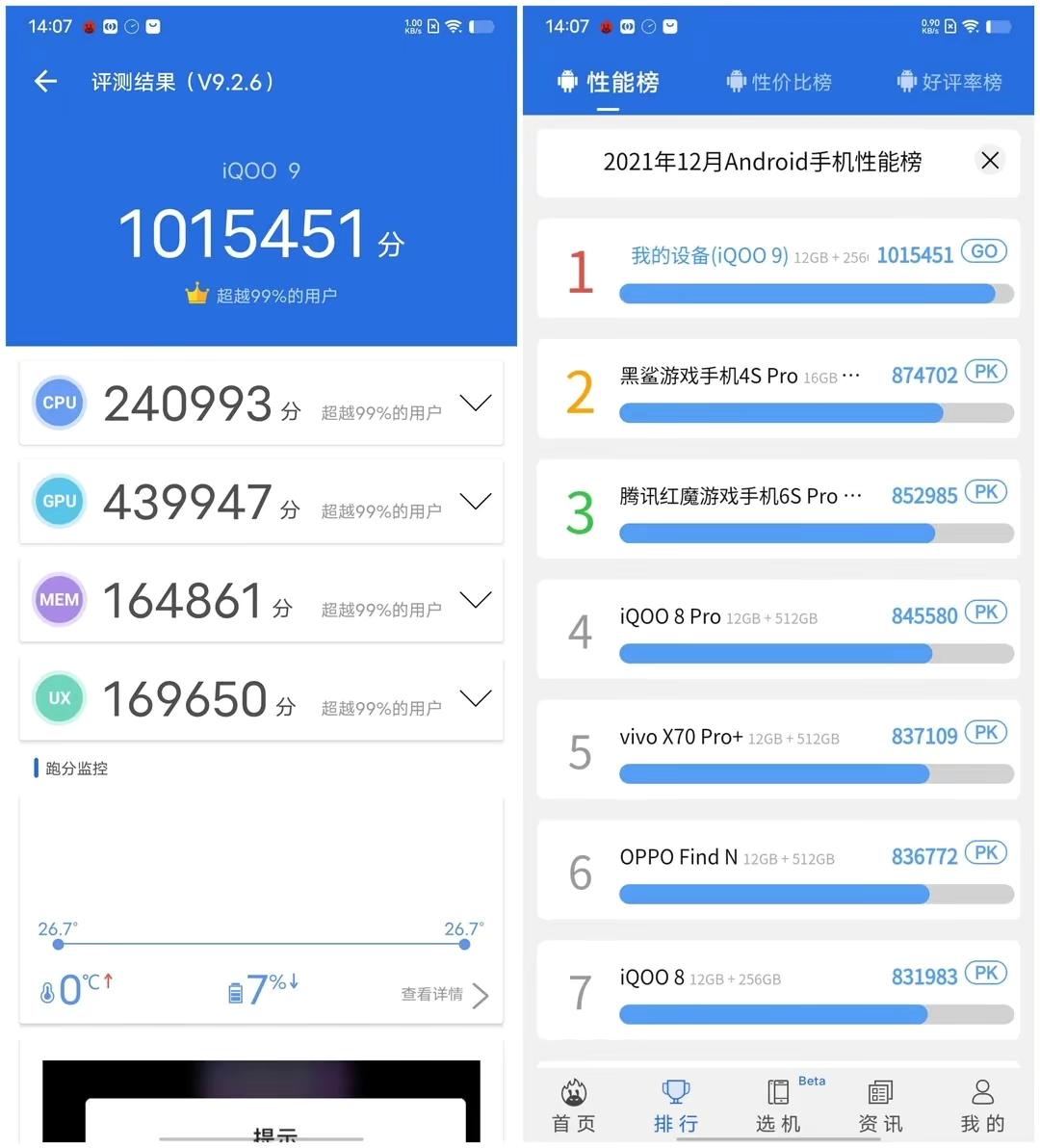 iqoo9pro深度体验感受,iqoo9性能