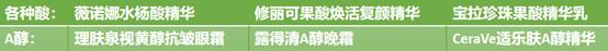 孕期用什么样的水乳比较好,孕期选水乳的注意事项