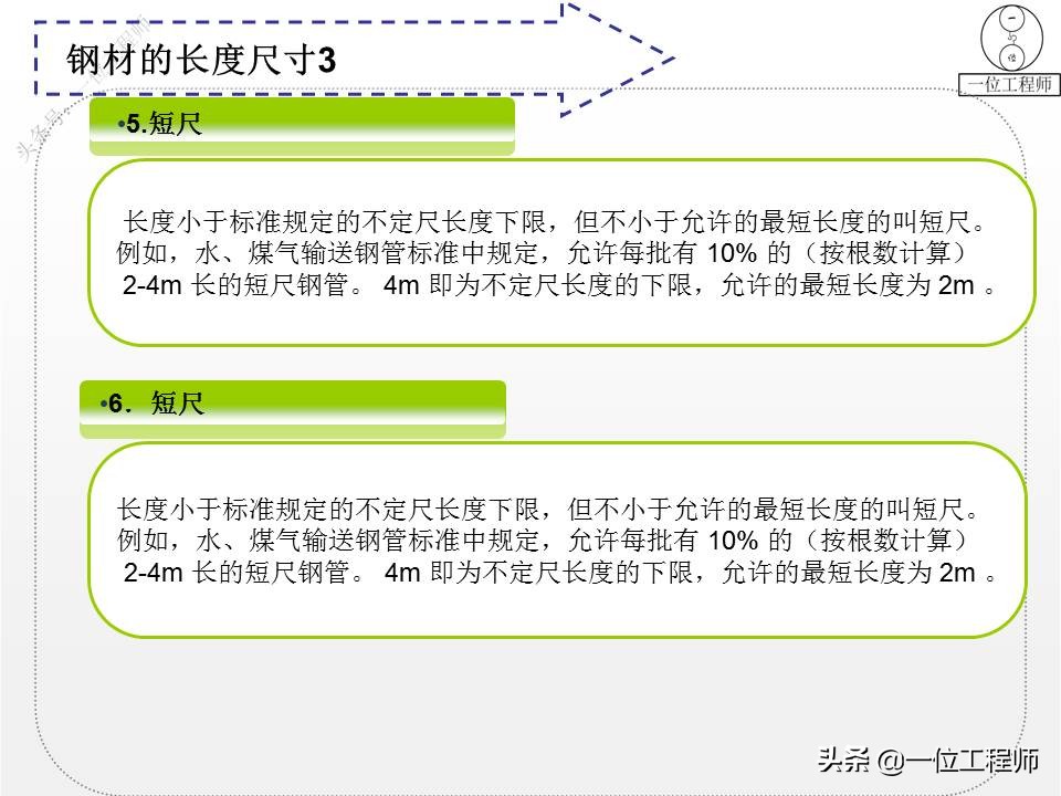 钢分类,钢分类及品种大全