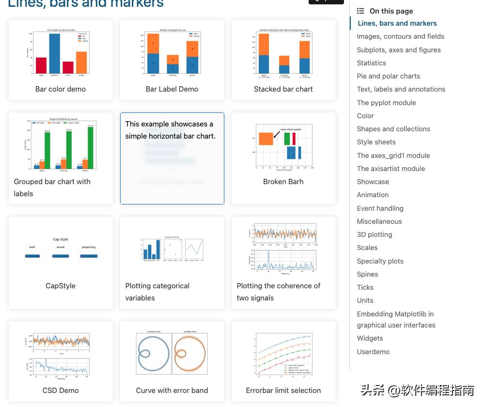 pandas中dataframe与series的区别,pandasdataframe和series区别