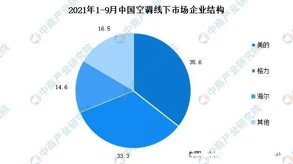 格力河北经销商事件后续解决,格力河北经销商来龙去脉